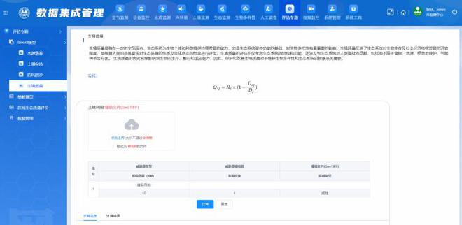 T 模型 加持评估生态系统服务功能k8凯发网站多源数据联动InVES(图3)