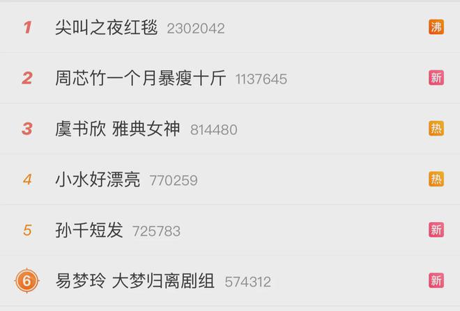 似妈妈杨超越穿被单易梦玲大露事业线凯发K8国际尖叫之夜红毯！秦岚性感(图4)