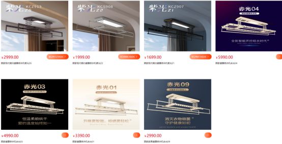 大数据：合格率70%电动晾衣架近三年抽检(图7)