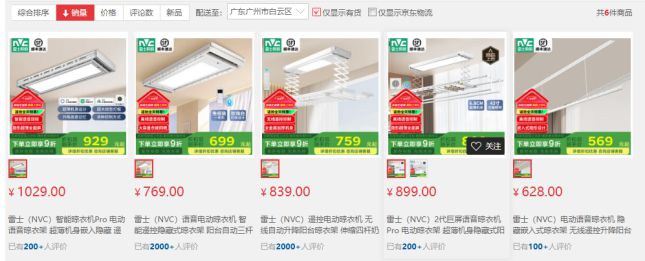 大数据：合格率70%电动晾衣架近三年抽检(图12)