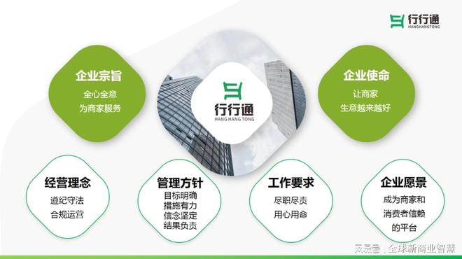 家认可且合法合规的支付选择为什么说行行通收款码是国(图2)