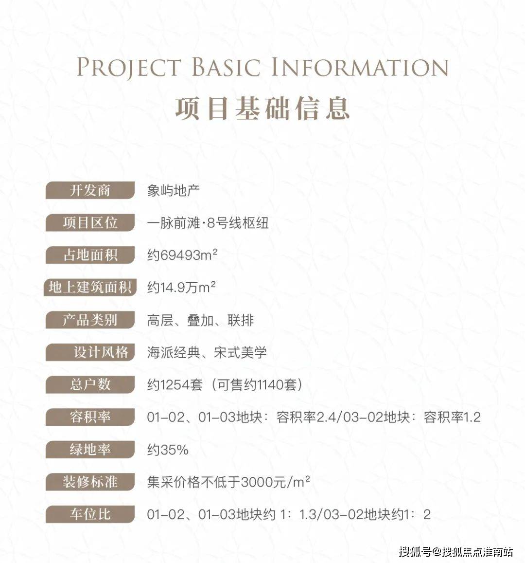 址-最新房价户型图-小区环境-楼盘详情-交房时间-周边配套-售楼处电话象屿天宸雅颂首页网站-象屿天宸雅颂售楼处电话-楼盘详情-交房时间-地(图5)